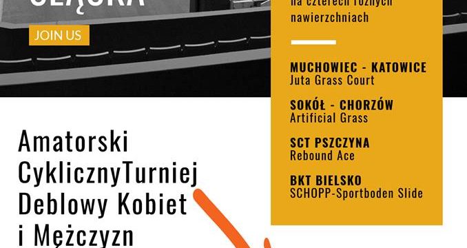 Wielki  Damski Szlem – 24 luty